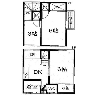 東京都北区中十条1丁目 賃貸一戸建て 3DK