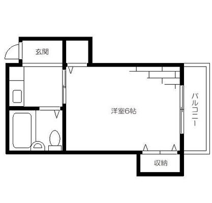 南北線 マンション 1K