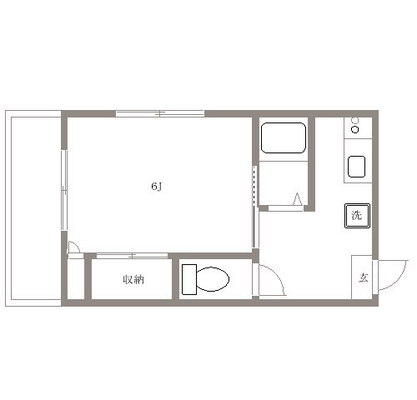 南北線 マンション 1K