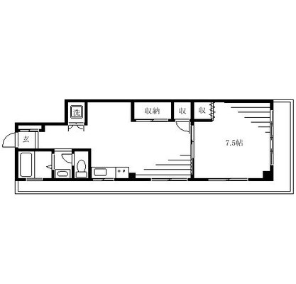 南北線 マンション 1LDK
