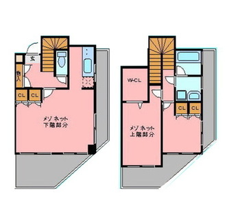 東京都北区神谷３丁目 賃貸マンション 2SLDK