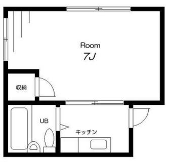 東京都豊島区駒込３丁目 賃貸アパート 1K