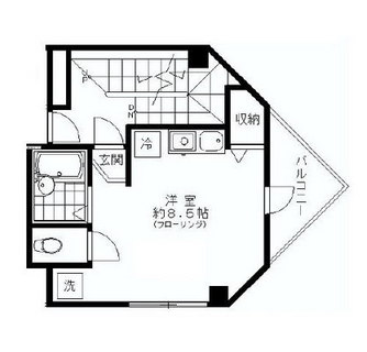 東京都北区豊島１丁目 賃貸マンション 1R