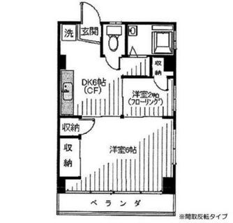 東京都北区岸町１丁目 賃貸マンション 1SSDK