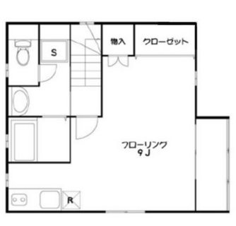 東京都北区豊島８丁目 賃貸アパート 1R