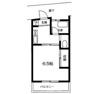 東京都豊島区駒込２丁目 賃貸マンション 1K