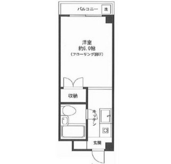 東京都文京区千駄木２丁目 賃貸マンション 1R