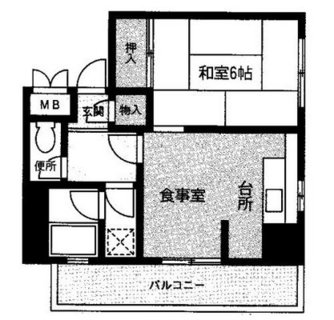 東京都北区赤羽３丁目 賃貸マンション 1DK