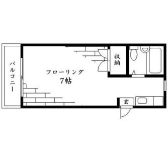 東京都文京区本駒込３丁目 賃貸マンション 1R