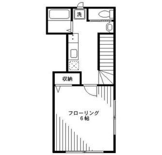 東京都文京区千駄木５丁目 賃貸アパート 1K