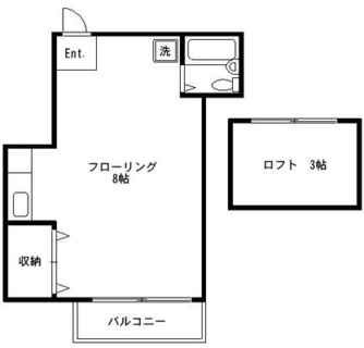 東京都文京区向丘１丁目 賃貸アパート 1R