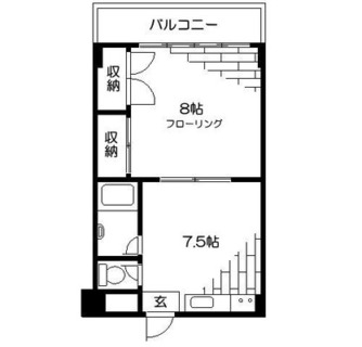 東京都北区赤羽２丁目 賃貸マンション 1DK