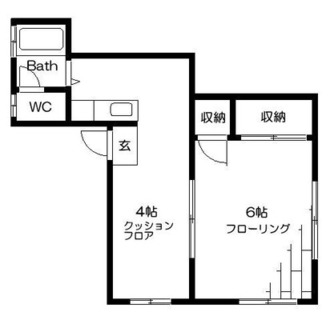 東京都北区西ヶ原１丁目 賃貸マンション 1K