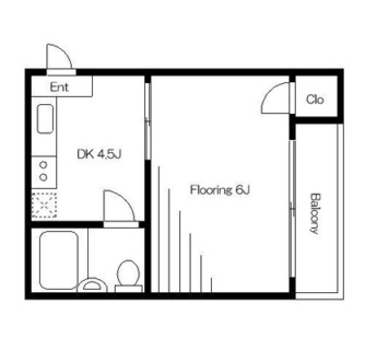 東京都北区西ヶ原１丁目 賃貸マンション 1DK