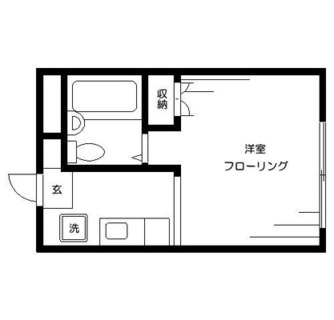 東京都北区西ヶ原１丁目 賃貸マンション 1K