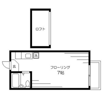 東京都北区西ヶ原４丁目 賃貸アパート 1R