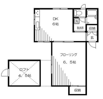 東京都豊島区駒込６丁目 賃貸アパート 1DK