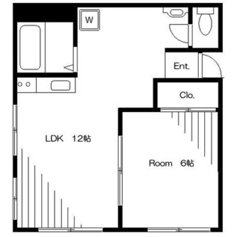 東京都北区赤羽２丁目 賃貸マンション 1LDK