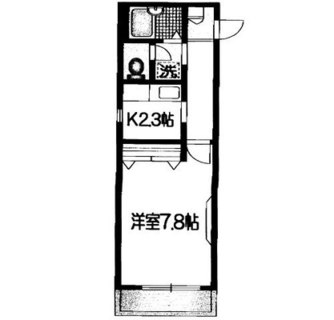 東京都文京区本駒込３丁目 賃貸マンション 1K