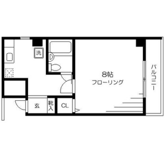 東京都港区三田１丁目 賃貸マンション 1K