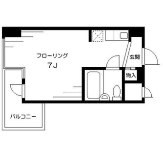 東京都北区王子２丁目 賃貸マンション 1R