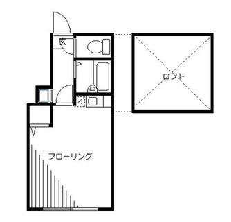 東京都北区西ヶ原３丁目 賃貸アパート 1R