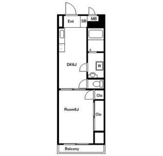 東京都北区王子本町２丁目 賃貸マンション 1DK