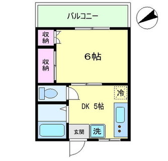 東京都文京区本駒込１丁目 賃貸マンション 1DK