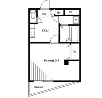 東京都北区赤羽南１丁目 賃貸マンション 1K