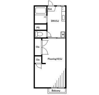 東京都北区赤羽３丁目 賃貸マンション 1DK