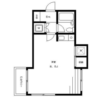 東京都北区中里１丁目 賃貸マンション 1R