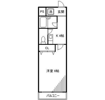 東京都文京区千駄木５丁目 賃貸アパート 1K