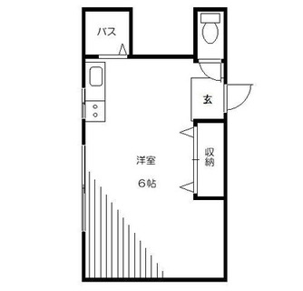 東京都文京区本駒込５丁目 賃貸アパート 1R