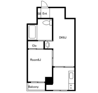 東京都文京区本駒込３丁目 賃貸マンション 1DK