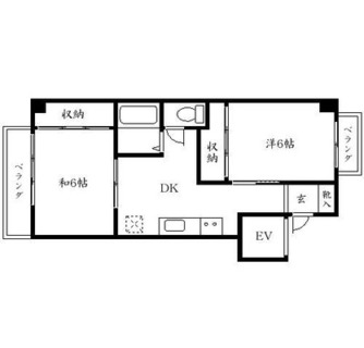 東京都北区西ヶ原１丁目 賃貸マンション 2DK