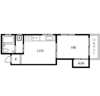 東京都北区岩淵町 賃貸マンション 1LDK