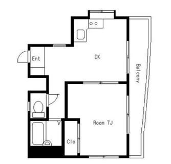 東京都文京区本駒込５丁目 賃貸マンション 1DK