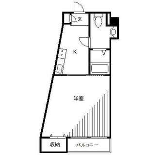 東京都北区王子本町２丁目 賃貸マンション 1K