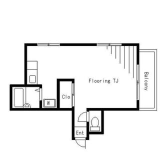 東京都北区王子本町１丁目 賃貸マンション 1R