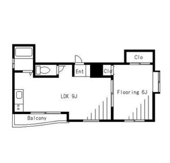 東京都北区王子本町３丁目 賃貸マンション 1LDK