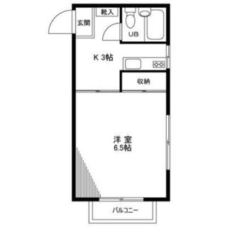 東京都文京区千駄木１丁目 賃貸マンション 1K