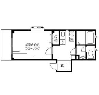 東京都北区西ヶ原１丁目 賃貸マンション 1DK