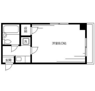 東京都豊島区駒込１丁目 賃貸マンション 1R