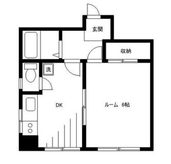 東京都文京区本駒込４丁目 賃貸マンション 1DK