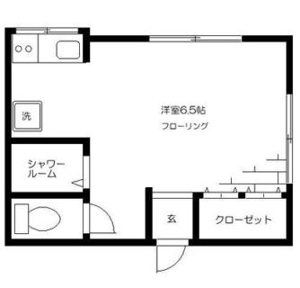 東京都豊島区駒込２丁目 賃貸アパート 1R