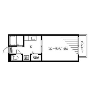 東京都文京区本駒込１丁目 賃貸マンション 1K