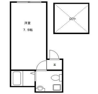 東京都北区西ヶ原４丁目 賃貸アパート 1R