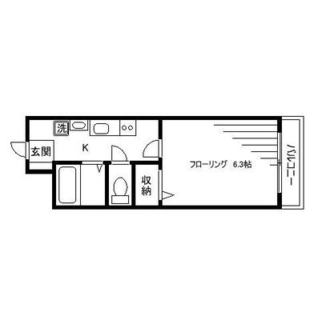 東京都新宿区箪笥町 賃貸マンション 1K