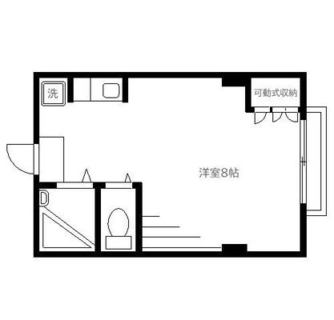 東京都文京区本郷５丁目 賃貸マンション 1R