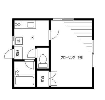 東京都文京区千駄木５丁目 賃貸アパート 1K